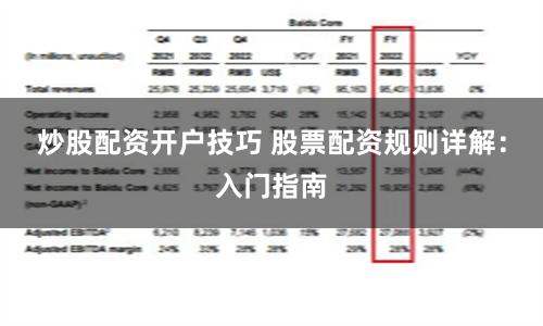 炒股配资开户技巧 股票配资规则详解：入门指南