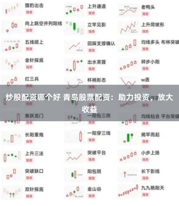 炒股配资哪个好 青岛股票配资：助力投资，放大收益