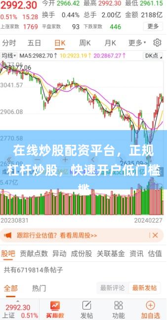 在线炒股配资平台,正规杠杆炒股,快速开户低门槛