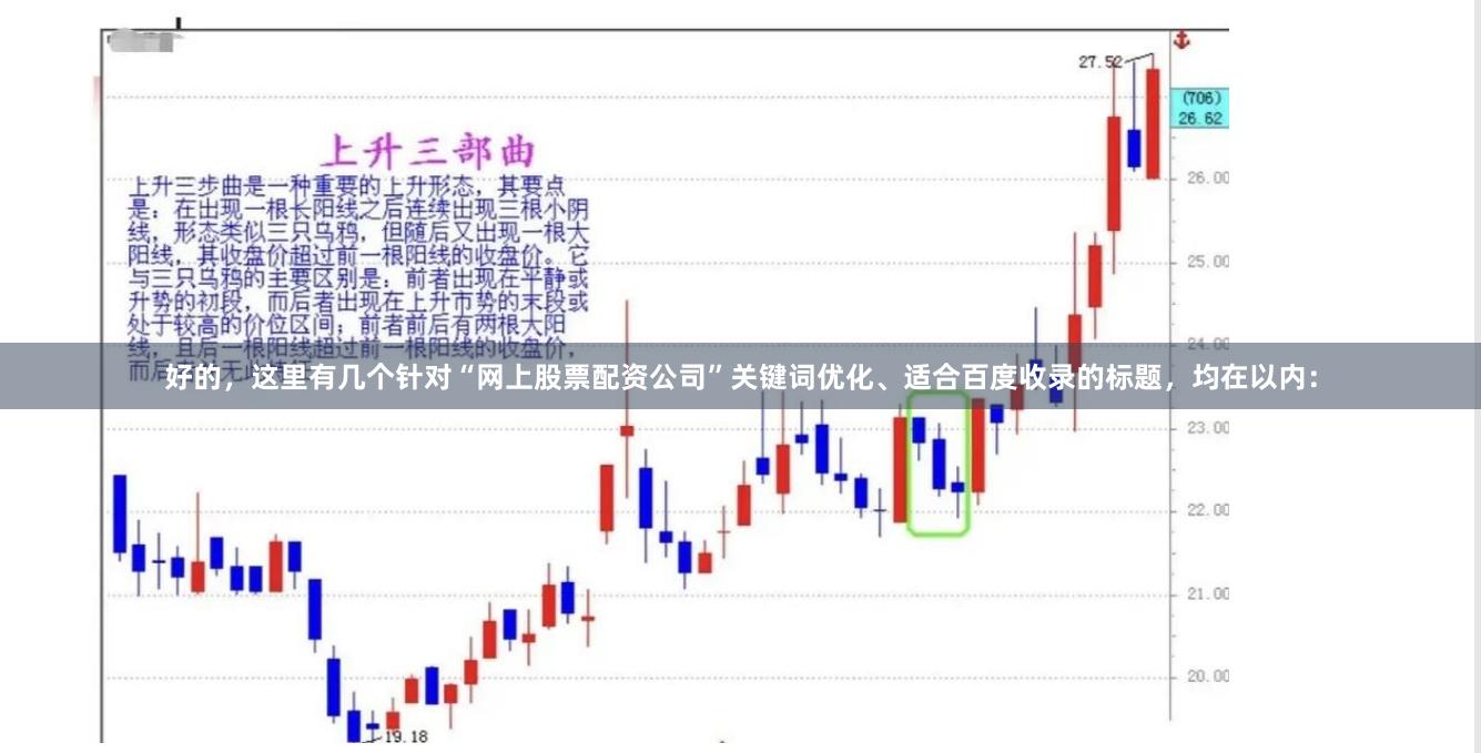 好的，这里有几个针对“网上股票配资公司”关键词优化、适合百度收录的标题，均在以内：