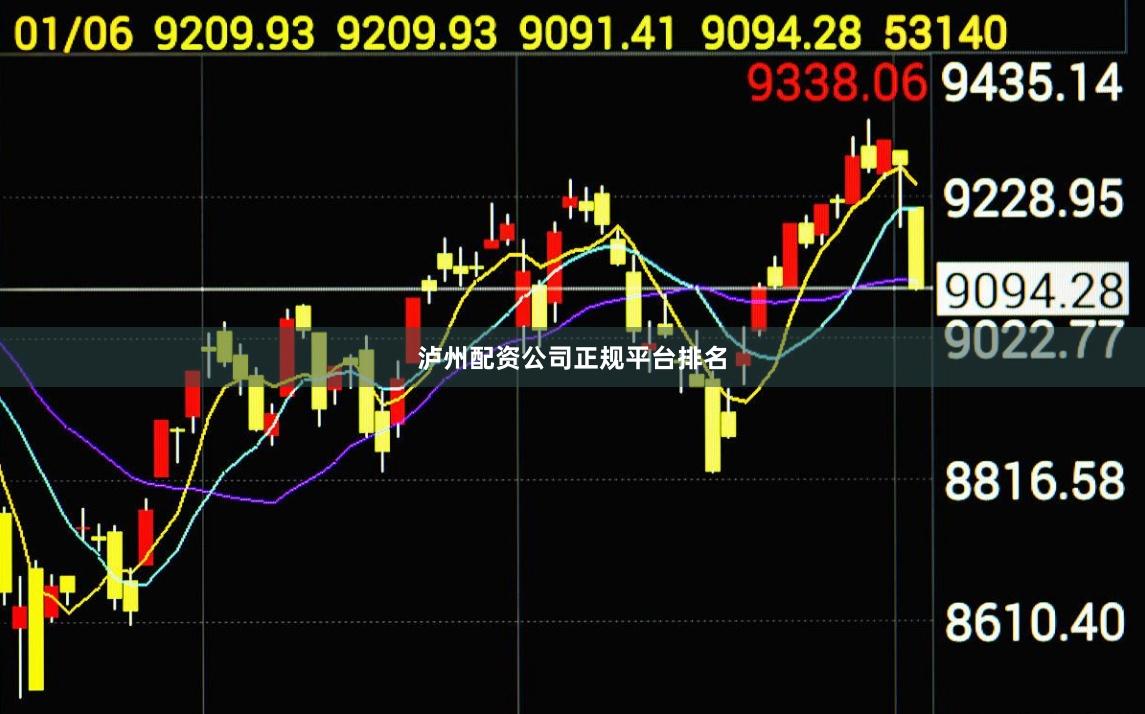 泸州配资公司正规平台排名