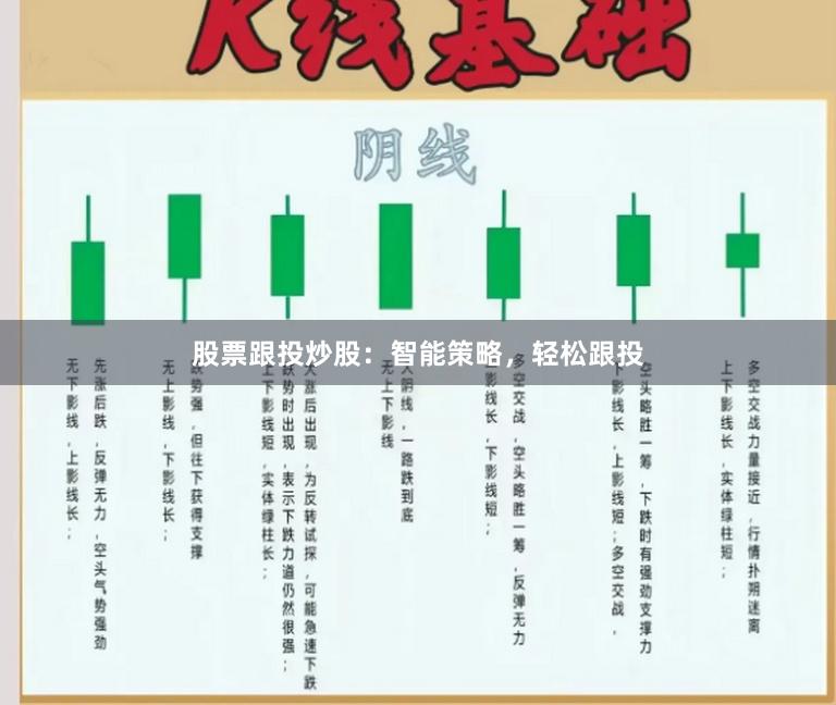 股票跟投炒股：智能策略，轻松跟投
