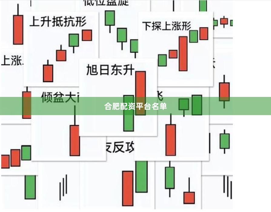 合肥配资平台名单