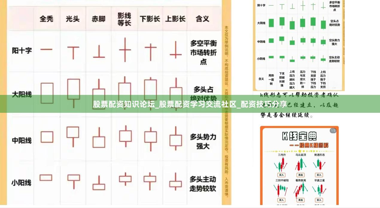 股票配资知识论坛_股票配资学习交流社区_配资技巧分享