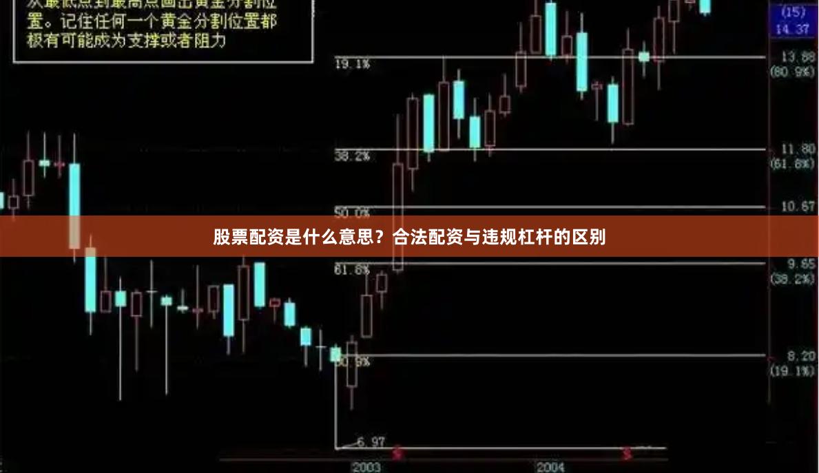 股票配资是什么意思？合法配资与违规杠杆的区别