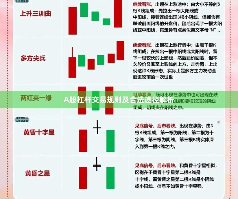 A股杠杆交易规则及合法途径解析