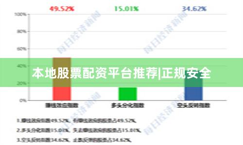 本地股票配资平台推荐|正规安全