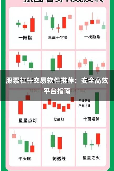 股票杠杆交易软件推荐：安全高效平台指南